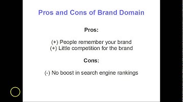 Should You Use An Exact Match Domain for SEO?