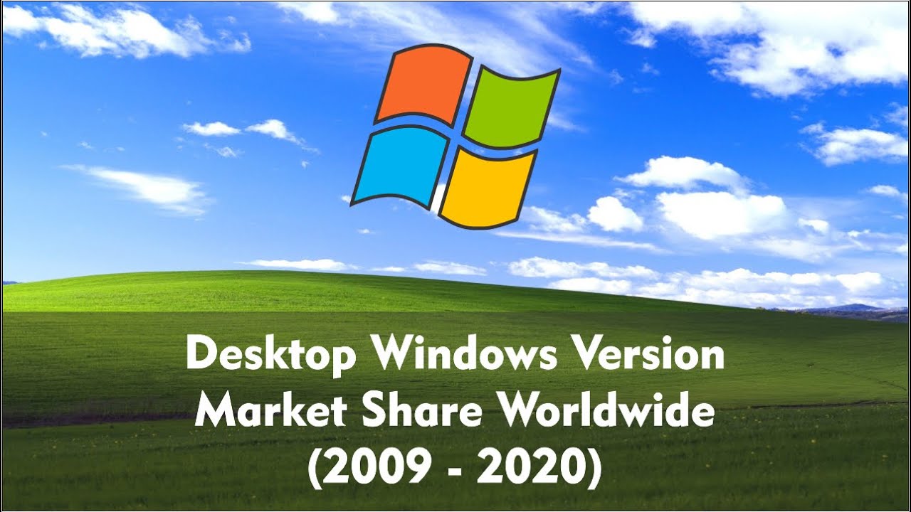 Desktop Windows Version Market Share Worldwide 2009 2020 YouTube