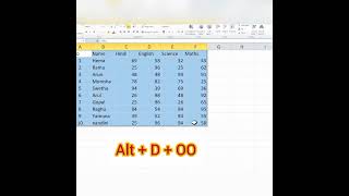 Tips for Ms-Excel :Roman Numerals, Form Creation from Data &amp; Date to Text Conversion – Easiest Way