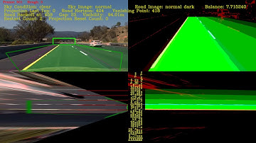 project video multilane diag2