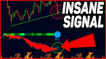 INSANE BITCOIN SIGNAL FLASHING NOW!!! [prepare now]