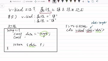 【手書きプログラミング】v-bindとは【Vue.js】