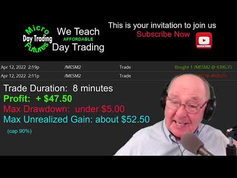 Day Trading Micro