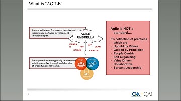 WS090217 An Overview to Scaling Agile with Scaled Agile Framework 0 0