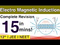 Electromagnetic induction revision in 15 mins physics class 12 (Faraday's law, Lenz law)!