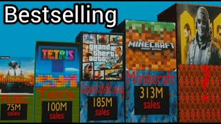 The best selling games in the world