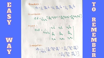 Gradient, Divergence, Curl And Laplacian in different coordinate systems#gradient #divergence #curl