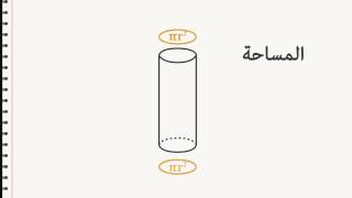 الإسطوانة     the cylinder