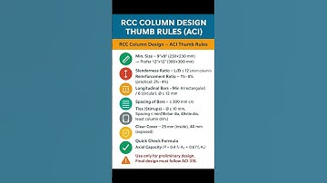 Basic Knowledge for Civil Engineering | #RCC #Column Design Thumb Rules | ACI318 # Shorts #Building