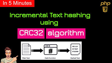 coding crc32 hashing on input text using PHP7 | crc32 | crc32 hash algorithm in php | PHP7