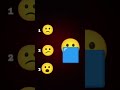who is this Emoji coment me #varil #shorts