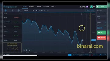 IQ Option In Just Minutes Make €100 to €700 REAL MONEY TEST