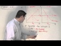 Understanding Factor Markets and Least Cost Rule