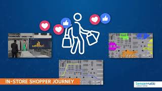 In-Store Shopper Journey screenshot 3