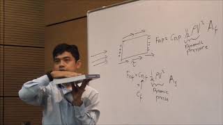 Lecture 9 Part 1: External Viscous Flow