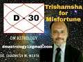 D- 30 Trishamsha for misfortune by Dr Dharmesh Mehta