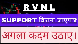 RVNL Stock Latest Target | IRFC Stock Hold or Not | RVNL Stock Latest News | Best Railway Stocks