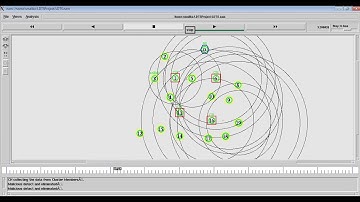 Ldts:a lightweight  and dependable trust system for clustered WSN|ieee ns2 projects at bangalore