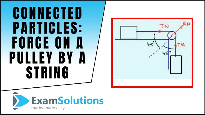 Connected particles - Force on pulley by a string : ExamSolutions