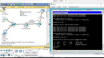 ICND1 LABS Pt6 - RIPv2, redistribute static