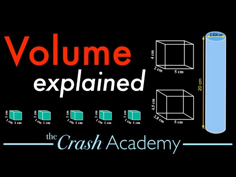 Volume Tutorial: What is volume; Calculate / Find Volume of cubes and cylinders