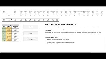 Retail Space Allocations