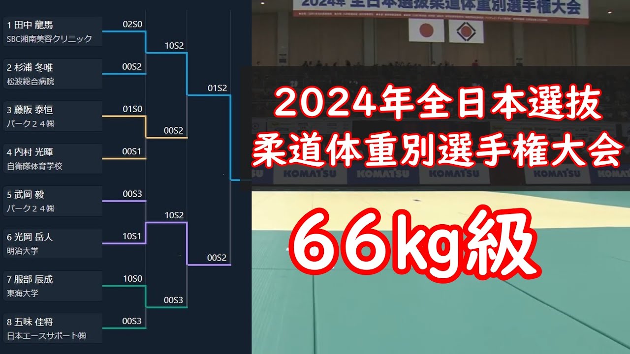 66kg級　2024年全日本選抜柔道体重別選手権大会