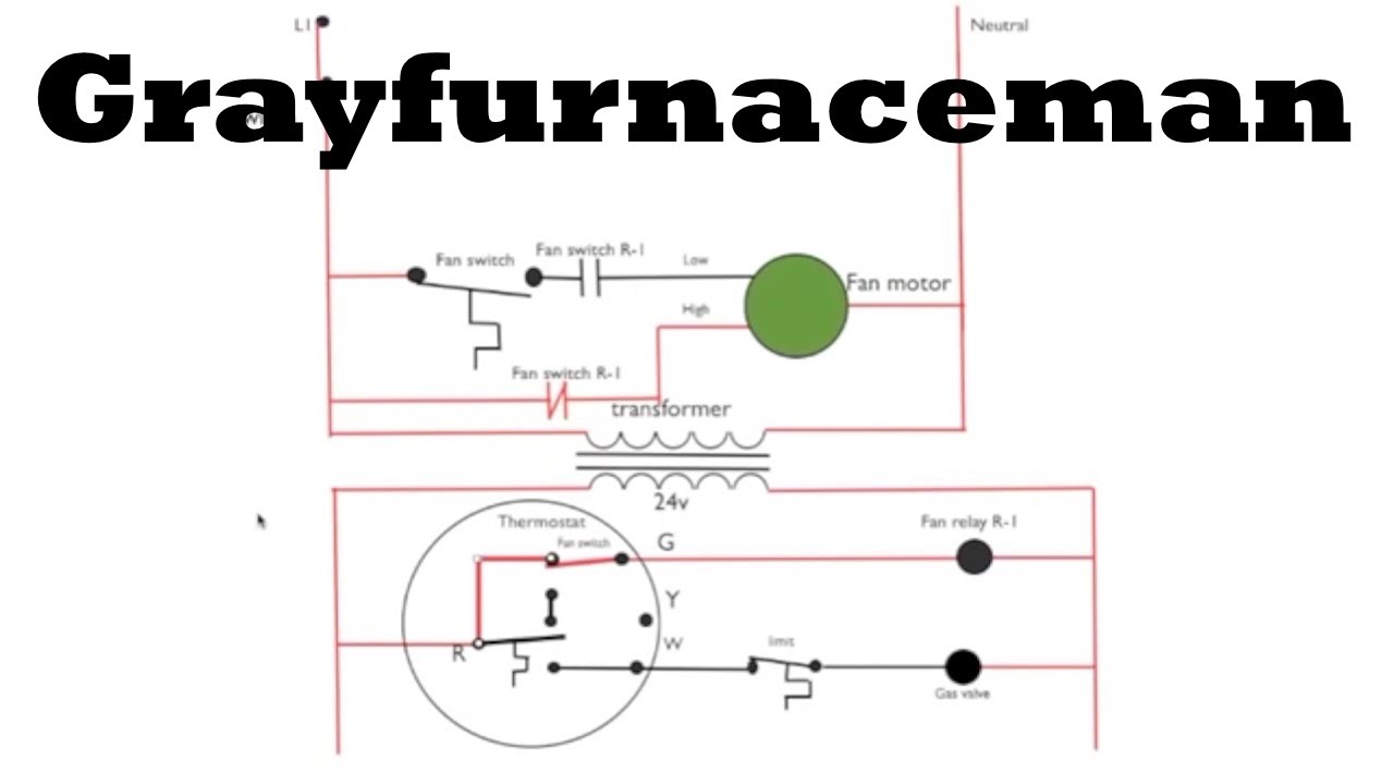 Schematic diagram #8 The integrated thermostat - YouTube