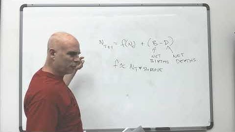 Lecture 2 - part (a) -- growth rates (discrete time)