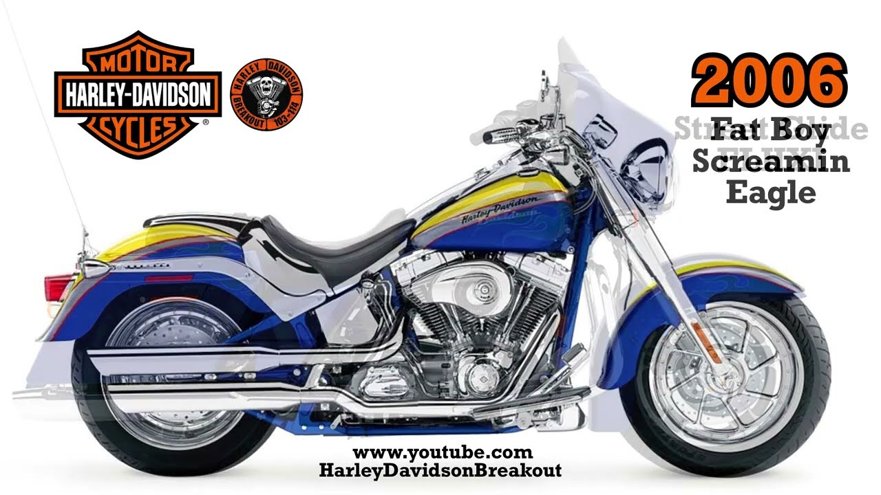 ハーレーダビットソン ヘビーウェイト 1903｜ハーレーダビットソン