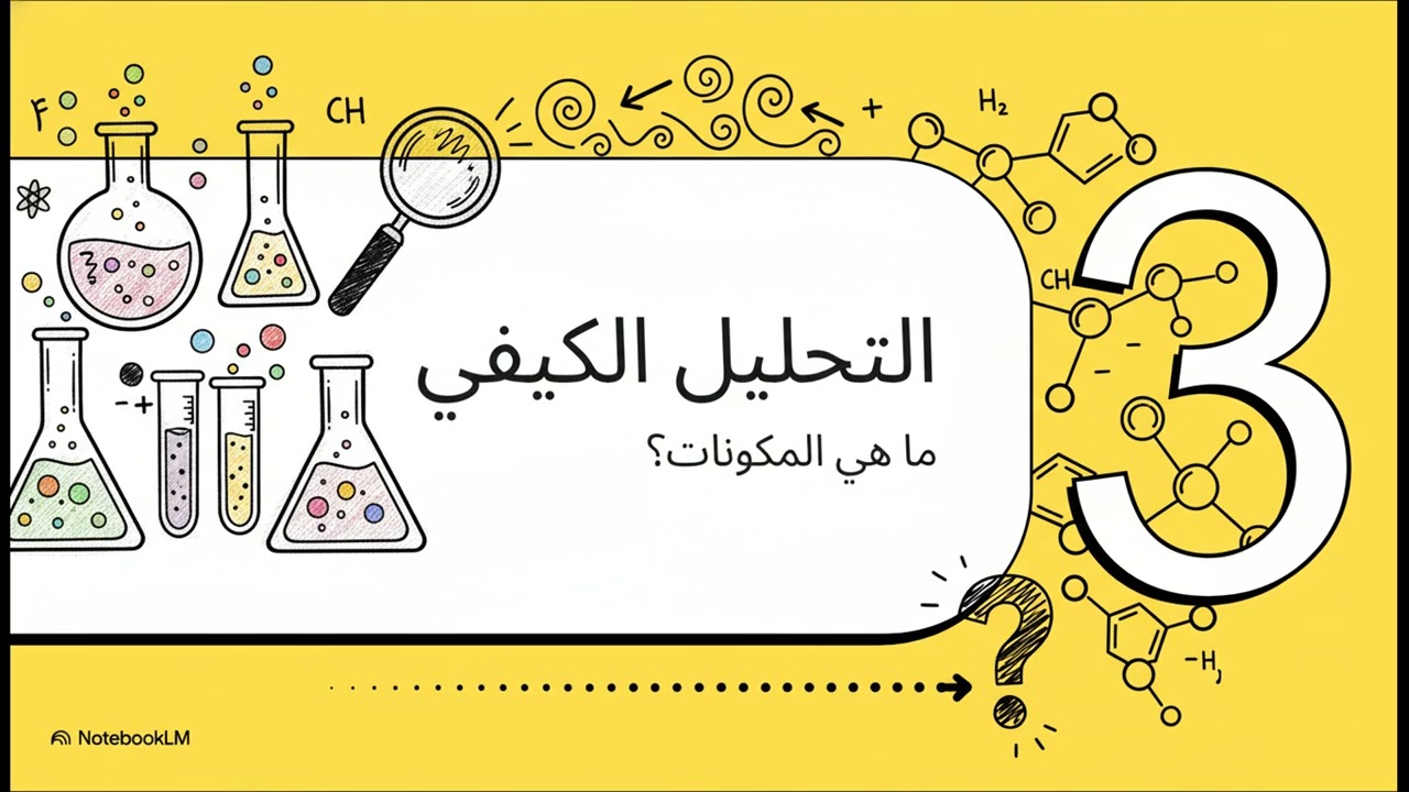 مقدمة في الكيمياء التحليلية الباب الثاني كيمياء الصف الثالث الثانوي 