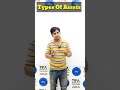 Tangible and Intangible Assets | Types Of Assets |Tifa Education #shorts #short #tangible