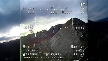 FPV Skywalker - Cyclops Tornado OSD - RangeLink