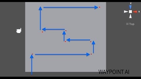 Unity Tower Defense-[Zombie Waypoint AI] #0-2