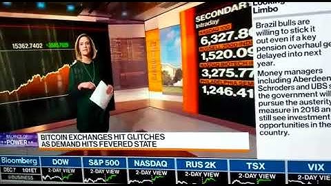 Bloomberg: Bitcoin Up 45% On The WEEK - 20k BTC Incoming - NASDAQ CME CBOE Futures Too!