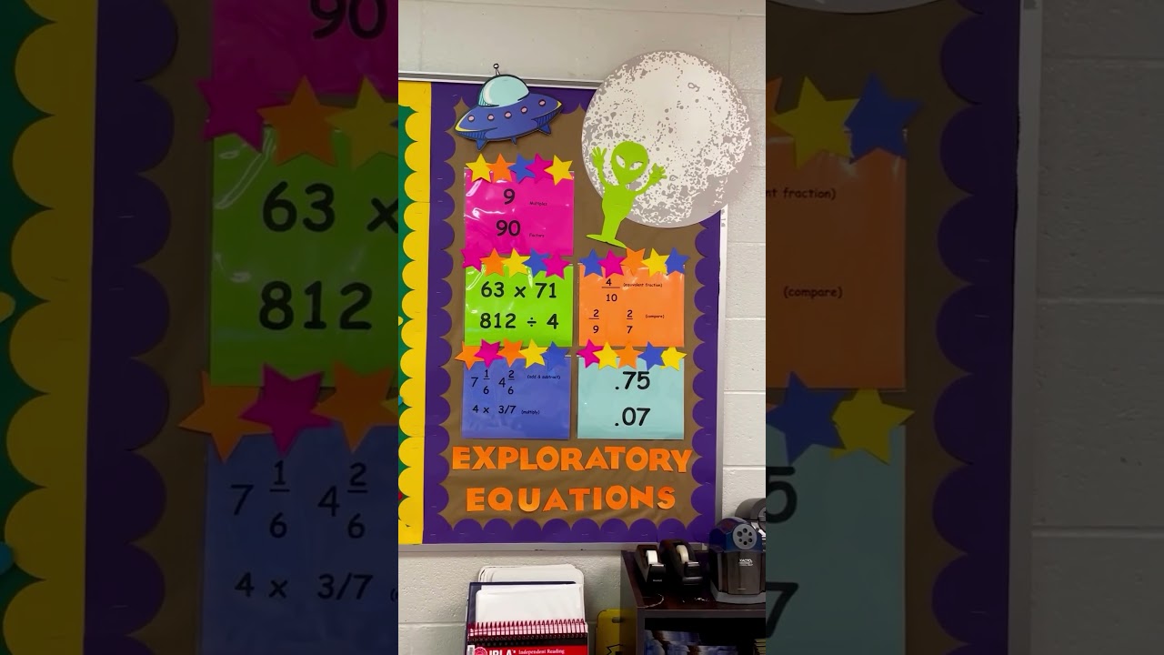 Space Bulletin Board Inspiration l Easy Bulletin Board Ideas l Space Themed Classroom l Astrobrights