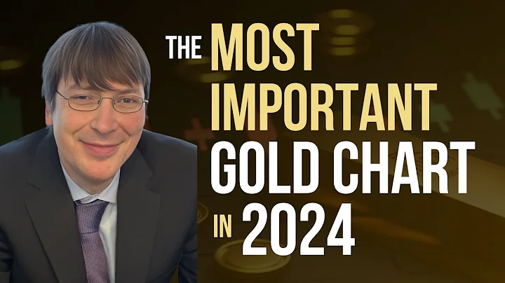 The Most Important Gold Chart in 2024 - DayDayNews