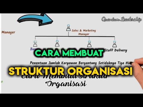 Video: Cara Membuat Organisasi Bisnis