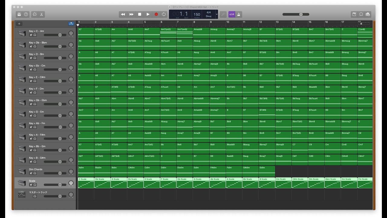 著作権フリー素材サンプル コードデータ Midiデータ Youtube