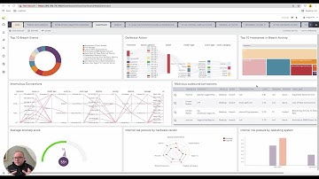 Creating custom parsers