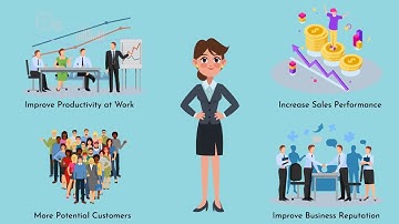 Real-time Customer Feedback App And Survey Software - FeedbackPub