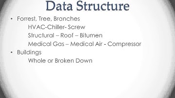Computerized Maintenance Management Systems  Implementation