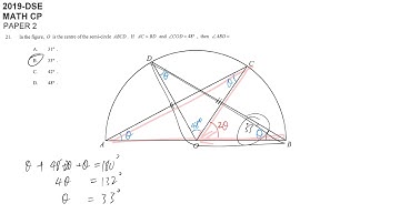 DSE maths core 2019 paper2 #21 circle