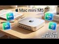M5 Mac Mini June Release Date CONFIRMED? 🔥 Huge M5 Chip Upgrades & Specs Revealed!