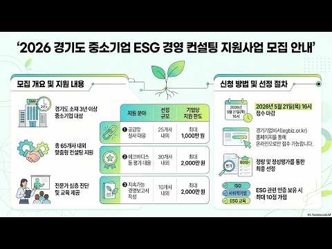 (팟캐스트) 🌱 2026 경기도 중소기업 ESG 경영 컨설팅 지원사업 연장 모집 ㅣ