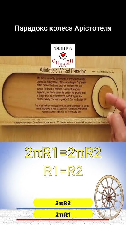 Парадокс колеса Арістотеля #shorts #physics #aristotle #paradox - YouTube
