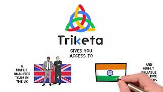 Whiteboard Animation - Company Profile Explainer Video screenshot 3