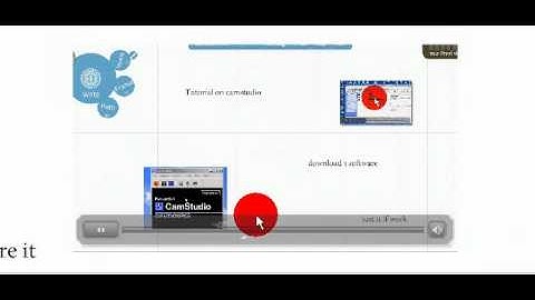 tutorial camstudio.avi