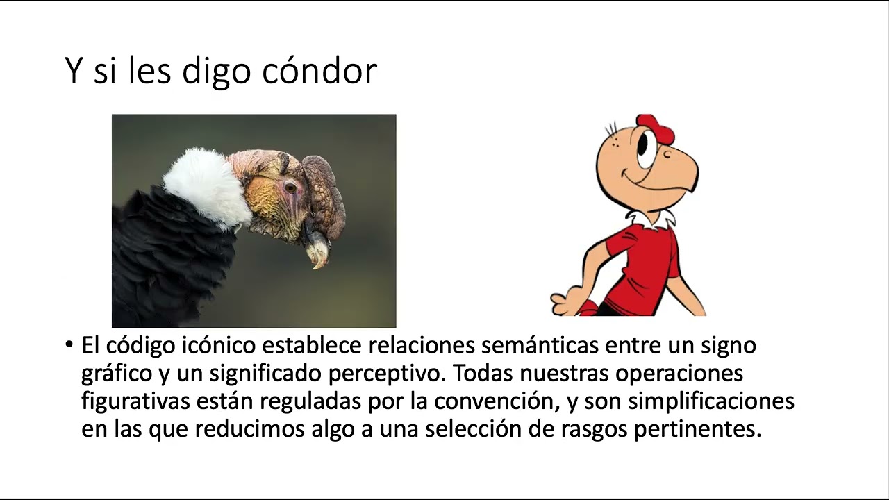 Teoría de Códigos