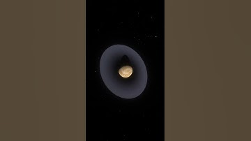 Exoplanets With Rings